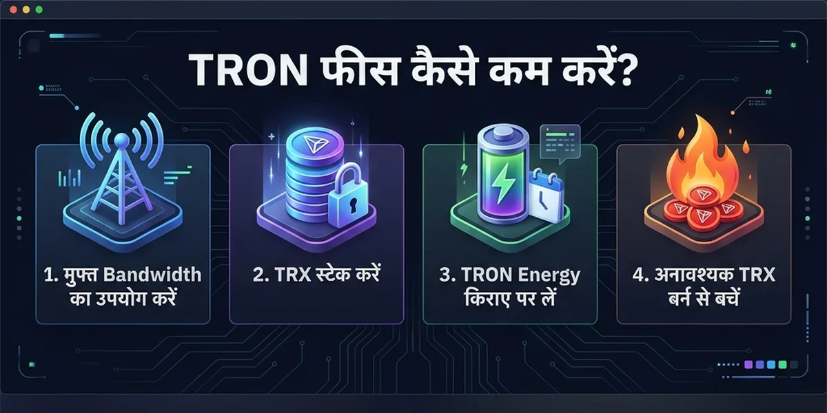 TRON फीस कैसे कम करें?