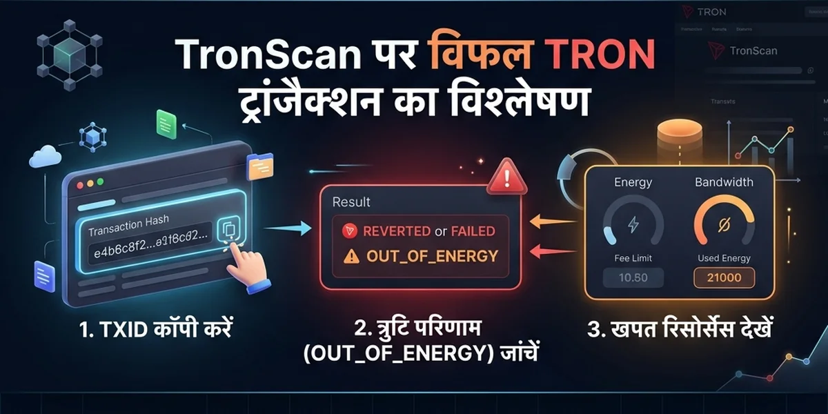 TronScan पर विफल TRON ट्रांजैक्शन का विश्लेषण