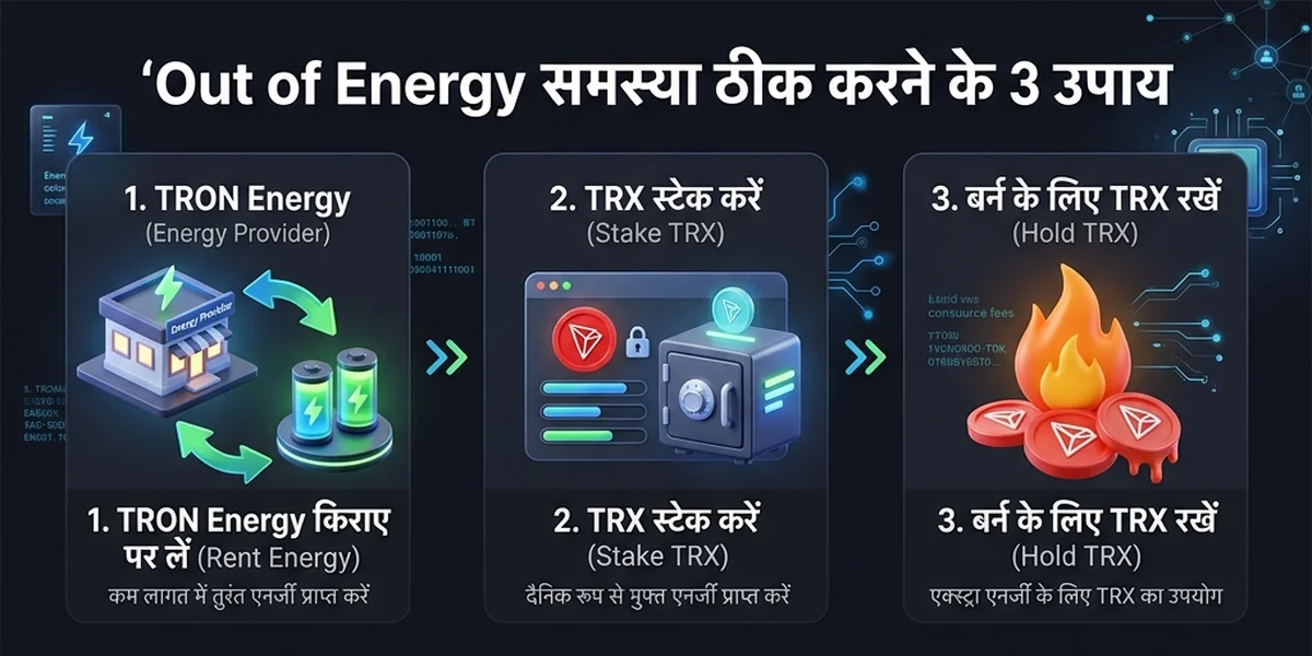 Out of Energy समस्या ठीक करने के 3 उपाय