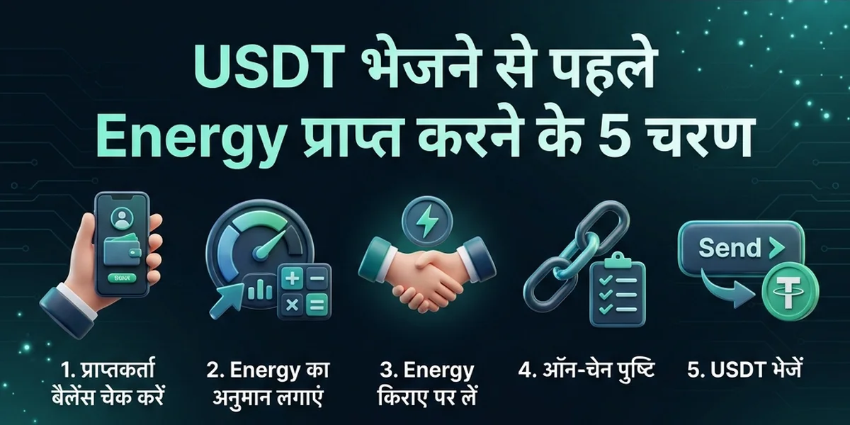 Rent TRON Energy बनाम Burning TRON: USDT ट्रांसफर के लिए किसकी लागत कम है?
