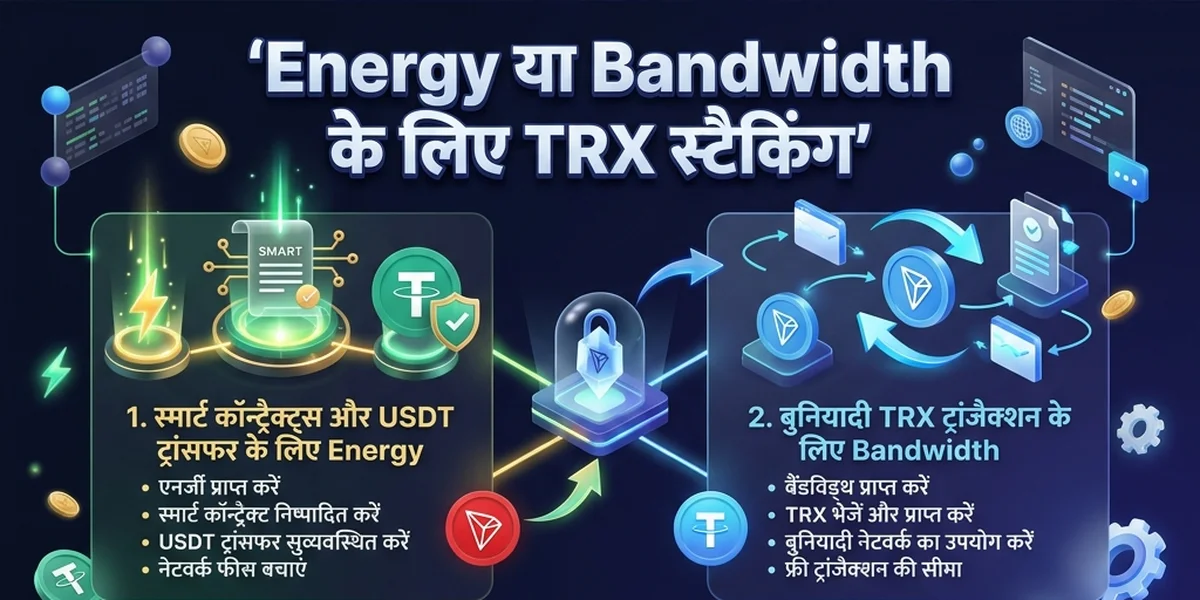 Energy या Bandwidth के लिए TRX स्टैकिंग
