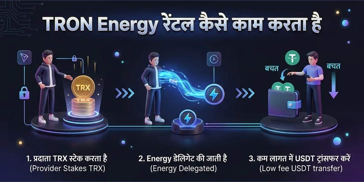 what-is-tron-energy-rental-2