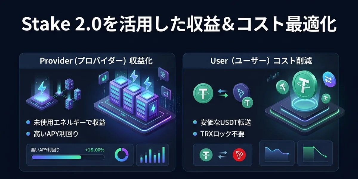 Stake 2.0を活用した収益＆コスト最適化