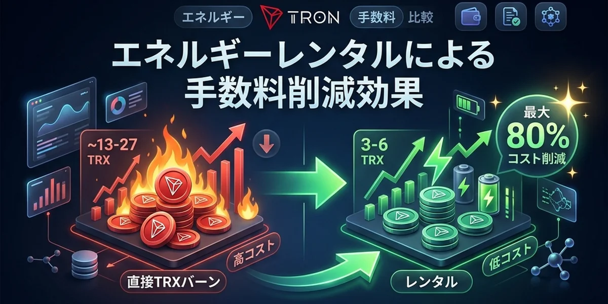 プロバイダーからユーザーへのエネルギー委任の流れ