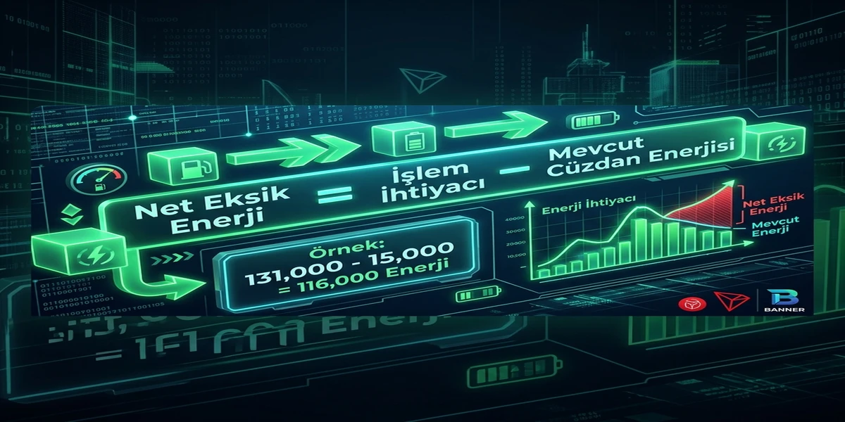TRON Enerji Eksikliği Hesaplama