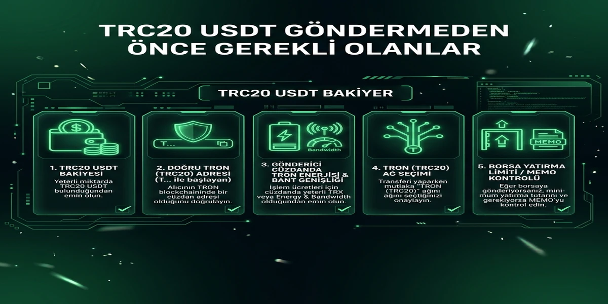 TRON Ağında USDT Nasıl Gönderilir